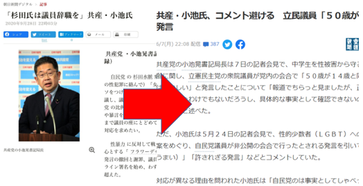 二枚舌 共産党の小池晃氏 杉田議員は辞職しろ 高橋参与は辞めて済む問題ではない と大批判 本多議員の性交発言は コメントを避けたい 批判が高まる 言語道断の発言 厳しく非難する とダブスタ 政治知新 二枚舌 共産党の小池晃氏 杉田議員は辞職しろ 高橋参与は辞めて済む問題ではない と大批判 本多議員の性交発言は コメントを避けたい 批判が高まる 言語道断の発言 厳しく非難する とダブスタ 政治知新